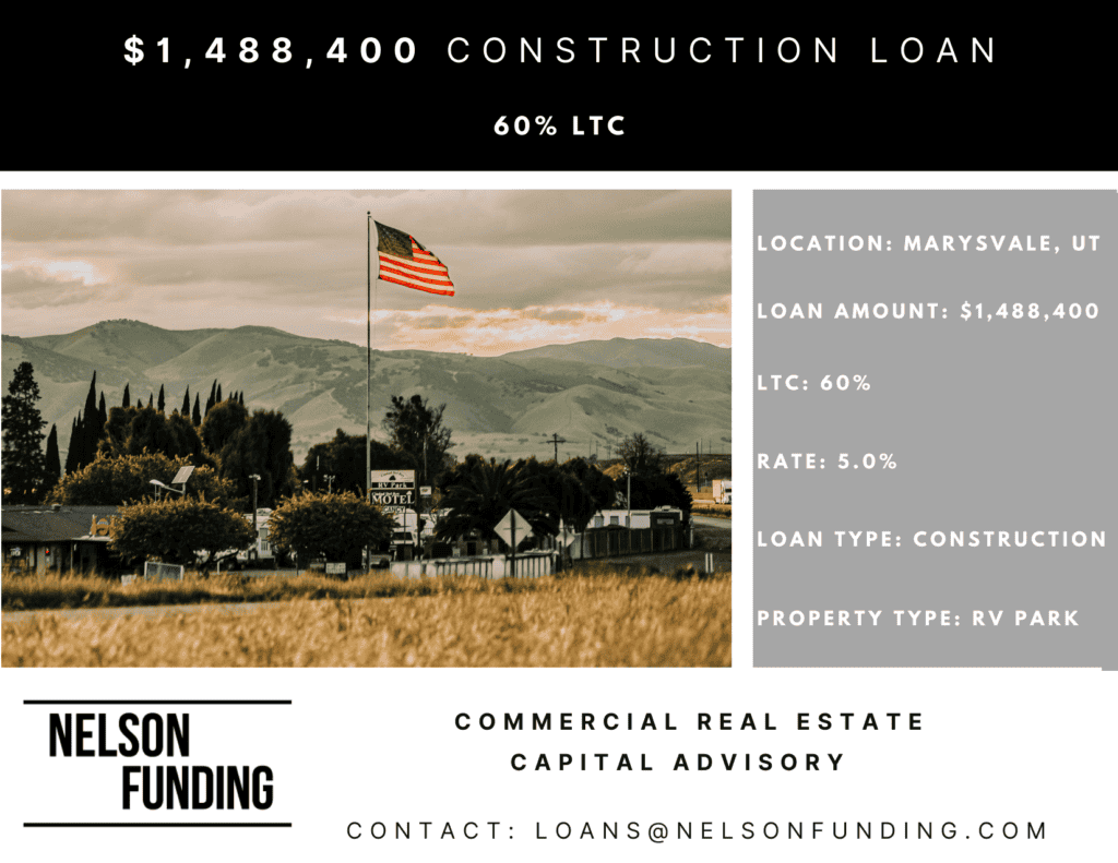 Nelson Funding deal graphic: $1,488,400 construction loan, 60% LTC