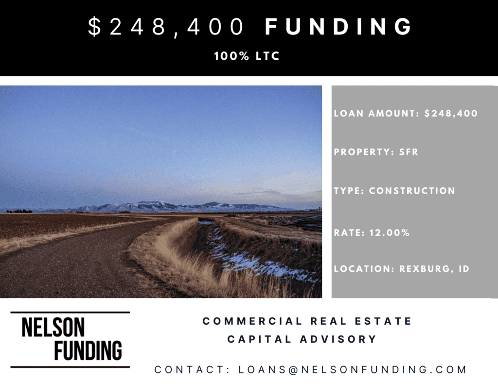 Nelson Funding deal graphic: $248,400 funding, 100% LTC