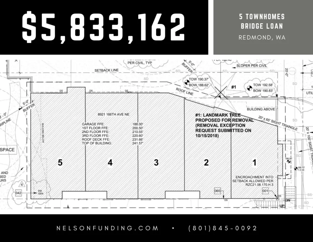 Nelson Funding deal graphic: $5,833,162, 5 townhomes bridge loan